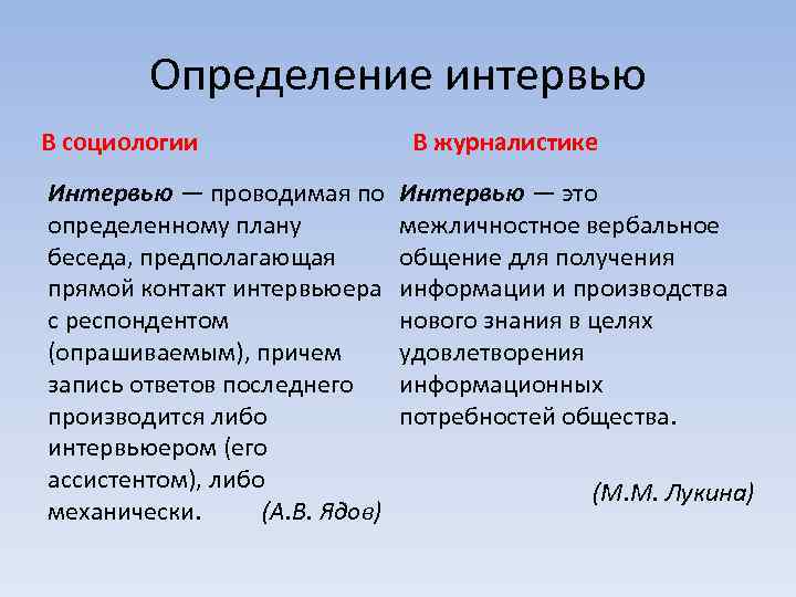 Проводимая по определенному плану беседа предполагающая прямой контакт интервьюера с респондентом