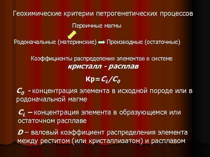 Геохимические критерии петрогенетических процессов Первичные магмы Родоначальные (материнские) Производные (остаточные) Коэффициенты распределения элементов в