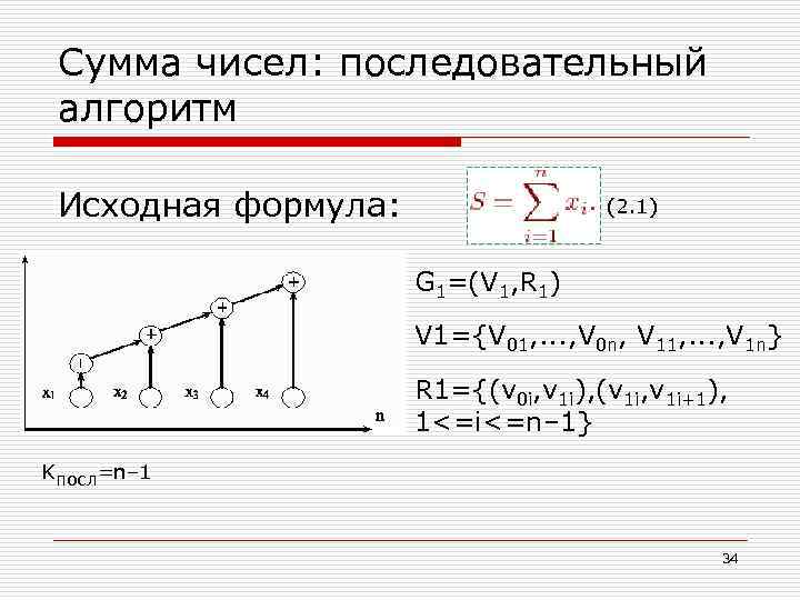Сумма чисел: последовательный алгоритм Исходная формула: (2. 1) G 1=(V 1, R 1) V