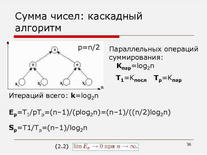 Сумма чисел: каскадный алгоритм p=n/2 Параллельных операций суммирования: Kпар=log 2 n T 1=Kпосл Tp=Kпар