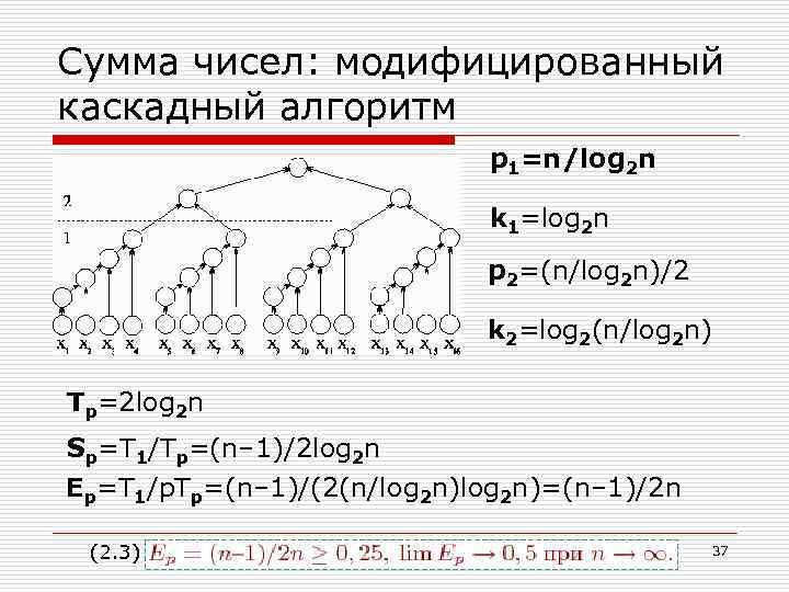 Сумма чисел: модифицированный каскадный алгоритм p 1=n/log 2 n k 1=log 2 n p