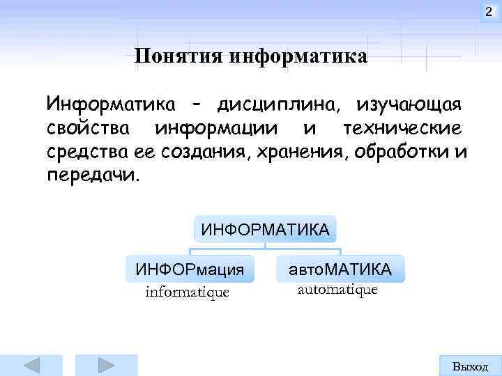 Понятие информатики