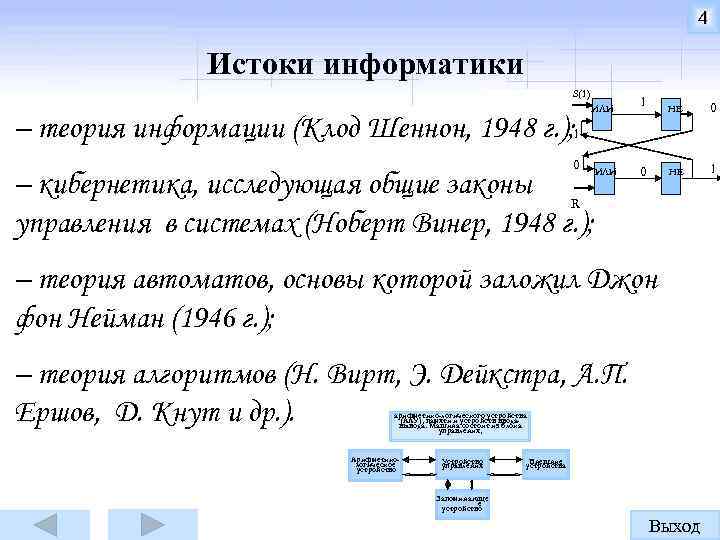 4 Истоки информатики S(1) – теория информации (Клод Шеннон, 1948 г. ); 1 0