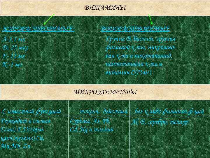 ВИТАМИНЫ ЖИРОРАСТВОРИМЫЕ A-1, 1 мг D- 25 мкг E- 12 мг K- 1 мг