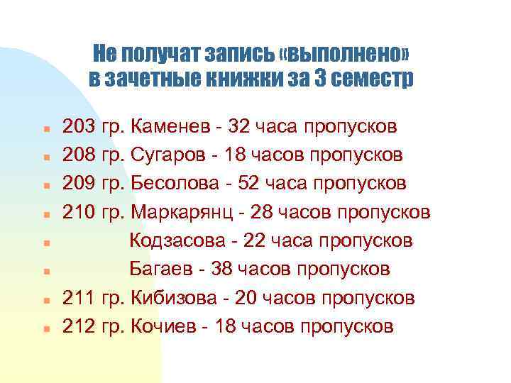 Не получат запись «выполнено» в зачетные книжки за 3 семестр n n n n