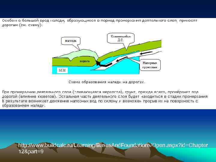 http: //www. buildcalc. ru/Learning/Bases. And. Foundations/Open. aspx? id=Chapter 12&part=9 