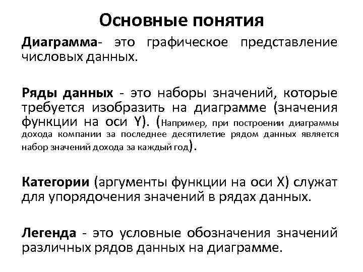 Основные понятия Диаграмма- это графическое представление числовых данных. Ряды данных - это наборы значений,