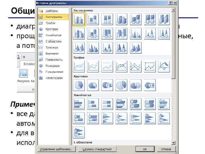 Общий подход • диаграммы строятся на основе данных таблицы • проще всего сначала выделить