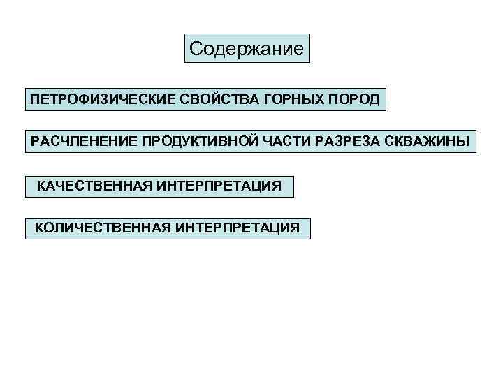 Содержание ПЕТРОФИЗИЧЕСКИЕ СВОЙСТВА ГОРНЫХ ПОРОД РАСЧЛЕНЕНИЕ ПРОДУКТИВНОЙ ЧАСТИ РАЗРЕЗА СКВАЖИНЫ КАЧЕСТВЕННАЯ ИНТЕРПРЕТАЦИЯ КОЛИЧЕСТВЕННАЯ ИНТЕРПРЕТАЦИЯ