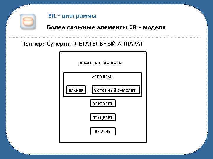 Семантическое моделирование er диаграммы