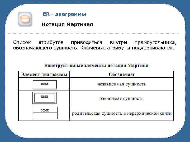 Данная серверная версия не поддерживает конструирование диаграмм баз данных и таблиц