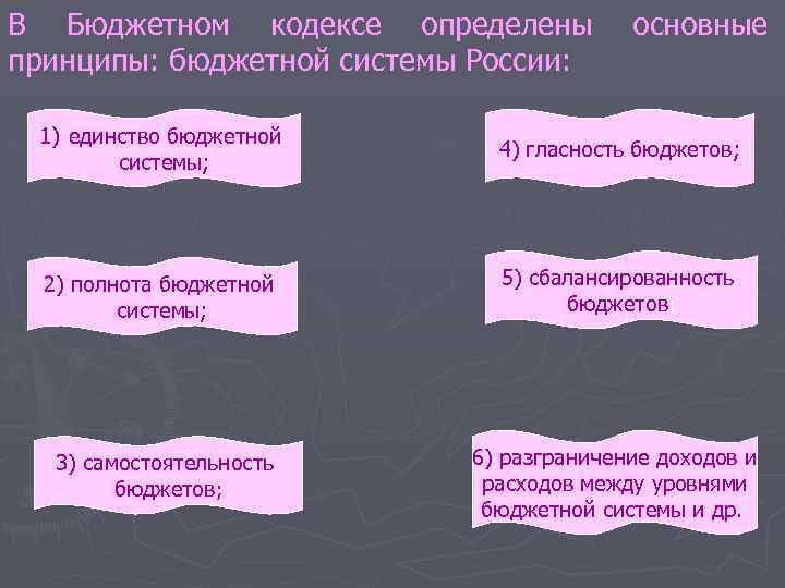 В Бюджетном кодексе определены принципы: бюджетной системы России: основные 1) единство бюджетной системы; 4)