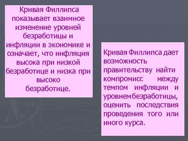 Кривая Филлипса показывает взаимное изменение уровней безработицы и инфляции в экономике и означает, что