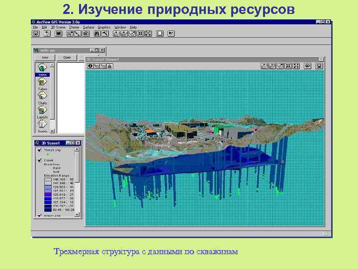 2. Изучение природных ресурсов Трехмерная структура с данными по скважинам 