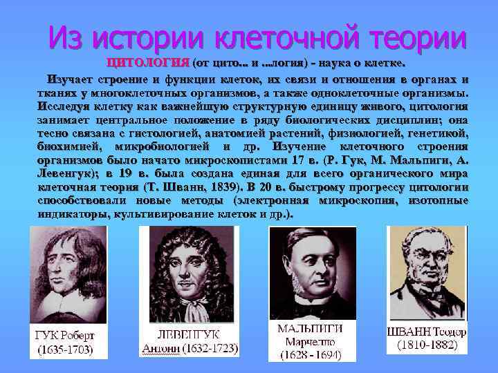 Из истории клеточной теории ЦИТОЛОГИЯ (от цито. . . и. . . логия) -