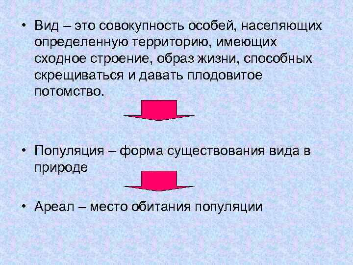  • Вид – это совокупность особей, населяющих определенную территорию, имеющих сходное строение, образ