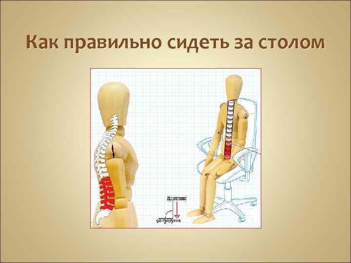 Как правильно сидеть за столом 