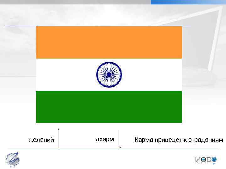 желаний дхарм Бормотова И. М. Культурология Проблема типологизации культуры Карма приведет к страданиям 
