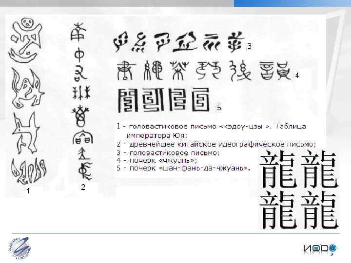 Бормотова И. М. Культурология Проблема типологизации культуры 