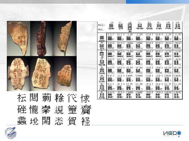 Бормотова И. М. Культурология Проблема типологизации культуры 