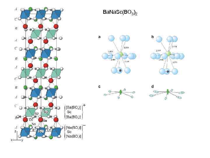 Ba. Na. Sc(BO 3)2 