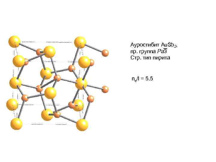 Ауростибит Au. Sb 2, пр. группа Pa 3 Стр. тип пирита ne/l = 5.