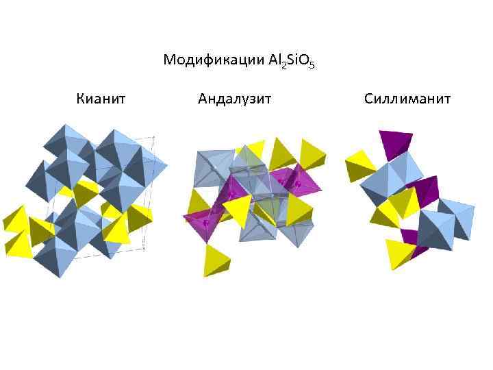 Модификации Al 2 Si. O 5 Кианит Андалузит Силлиманит 