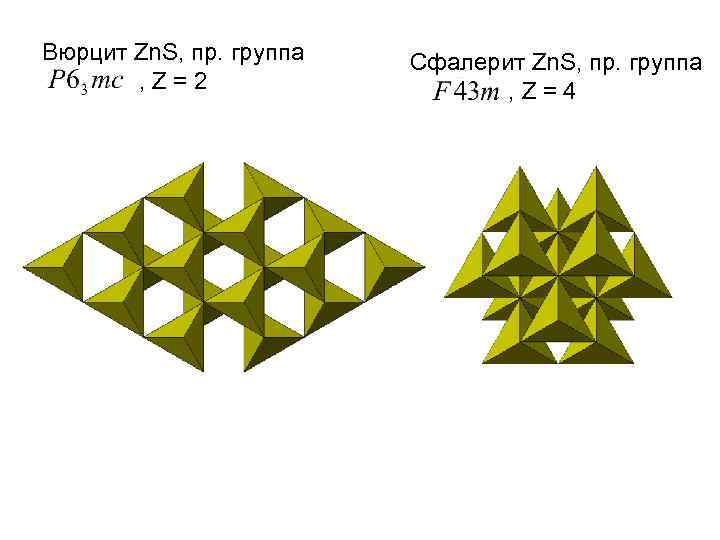 Вюрцит Zn. S, пр. группа , Z=2 Сфалерит Zn. S, пр. группа , Z=4