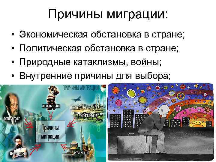 Причины миграции: • • Экономическая обстановка в стране; Политическая обстановка в стране; Природные катаклизмы,