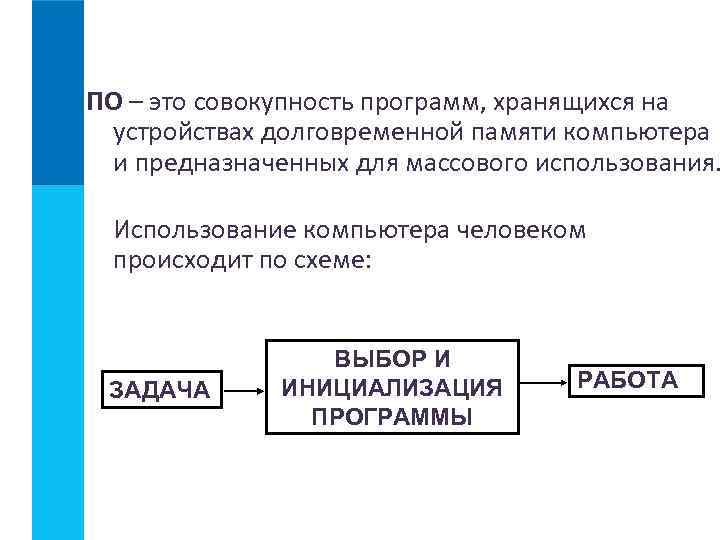 ПО – это совокупность программ, хранящихся на устройствах долговременной памяти компьютера и предназначенных для