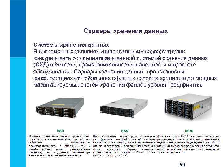  Серверы хранения данных Системы хранения данных В современных условиях универсальному серверу трудно конкурировать