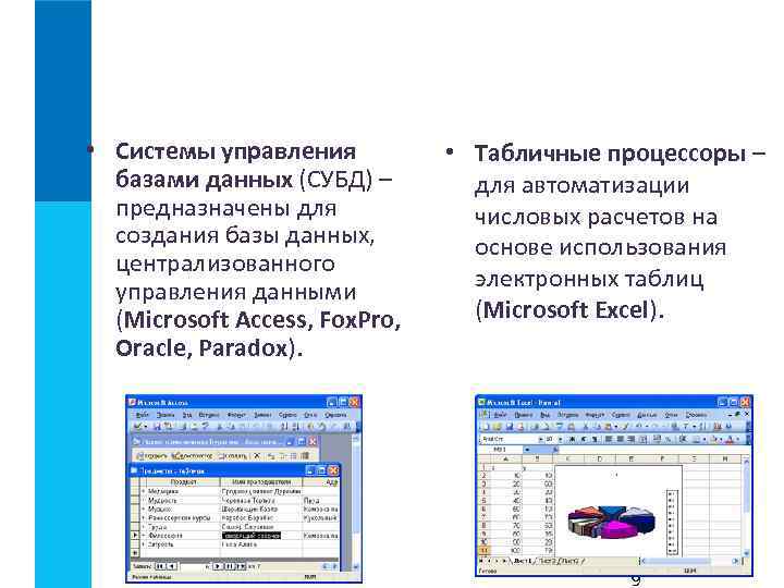 Обработка информации средствами microsoft access презентация