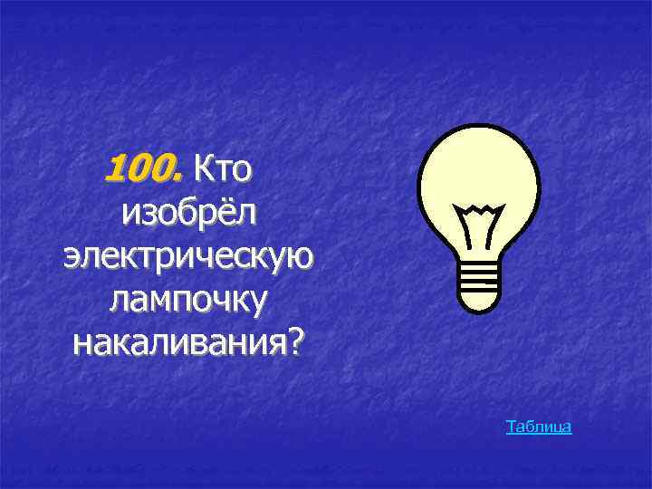 100. Кто изобрёл электрическую лампочку накаливания? Таблица 