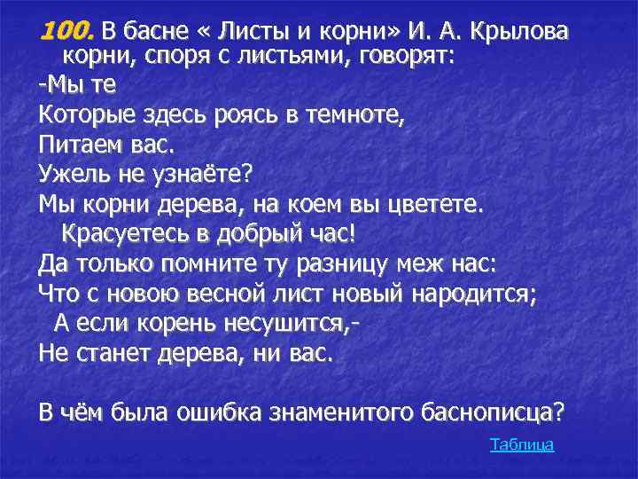 100. В басне « Листы и корни» И. А. Крылова корни, споря с листьями,