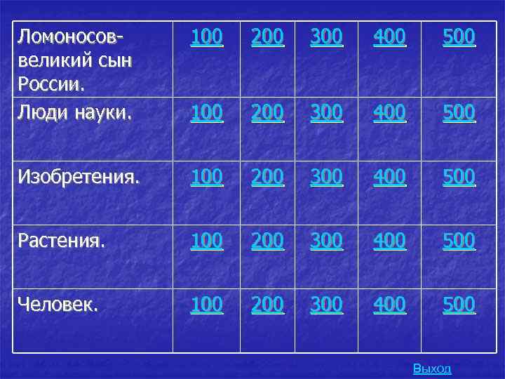 Ломоносоввеликий сын России. Люди науки. 100 200 300 400 500 Изобретения. 100 200 300