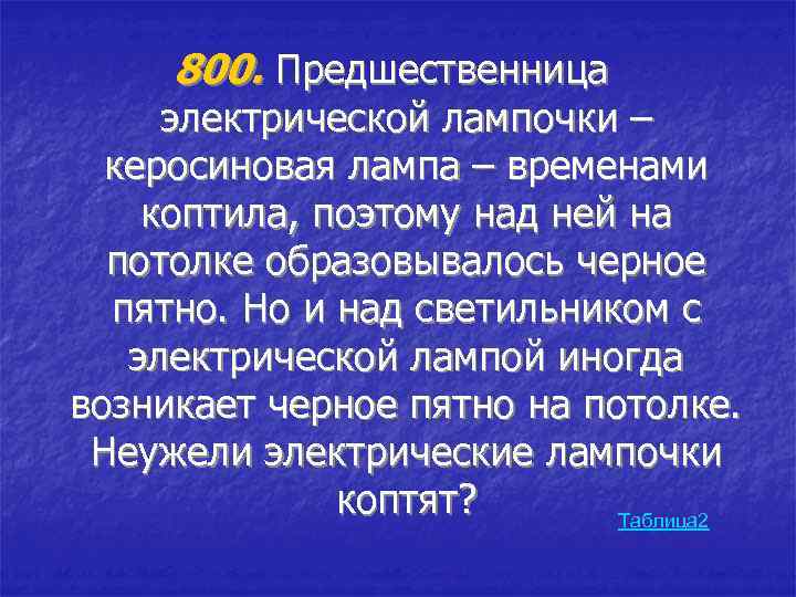 800. Предшественница электрической лампочки – керосиновая лампа – временами коптила, поэтому над ней на