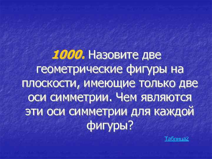 1000. Назовите две геометрические фигуры на плоскости, имеющие только две оси симметрии. Чем являются