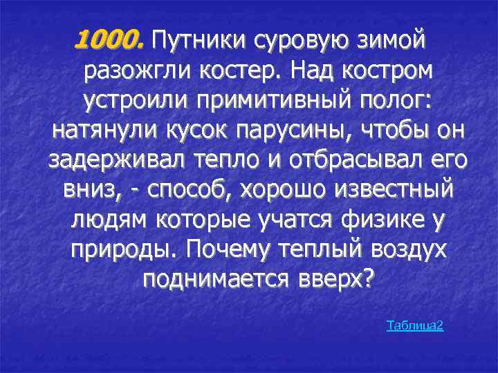 1000. Путники суровую зимой разожгли костер. Над костром устроили примитивный полог: натянули кусок парусины,