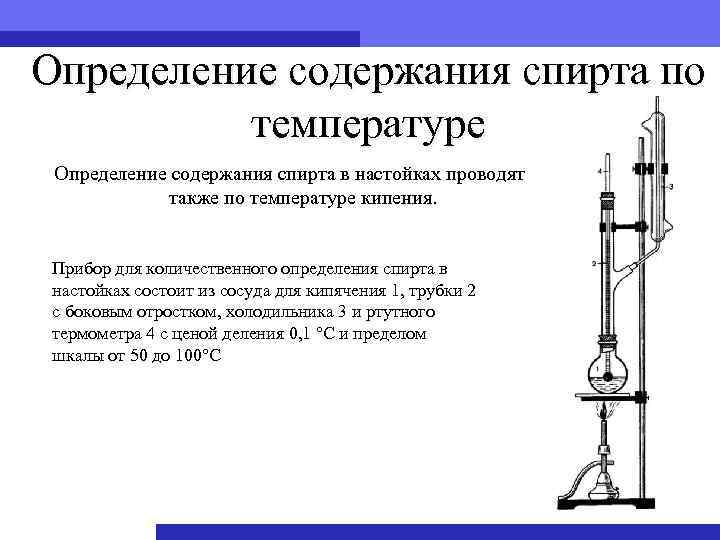 Содержать определение