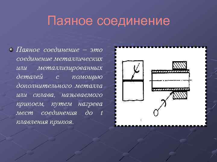 Паяное соединение – это соединение металлических или металлизированных деталей с помощью дополнительного металла или