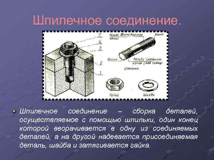 Шпилечное соединение. Шпилечное соединение – сборка деталей, осуществляемое с помощью шпильки, один конец которой