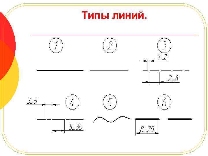 Типы линий. 