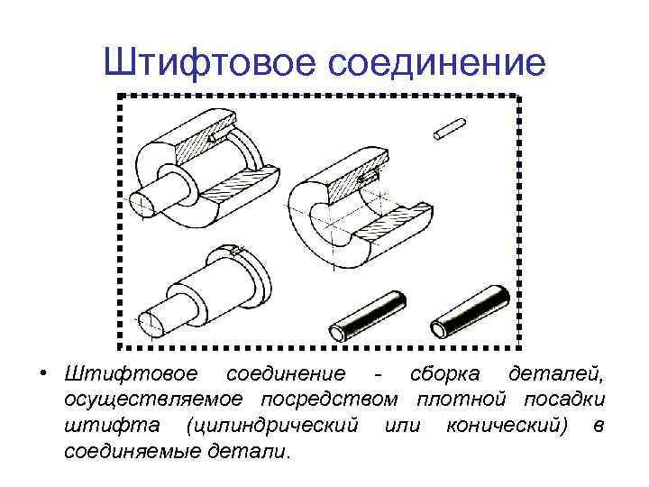 Действительное изображение штифтового соединения