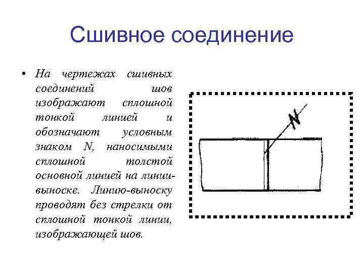 Сшивное соединение чертеж