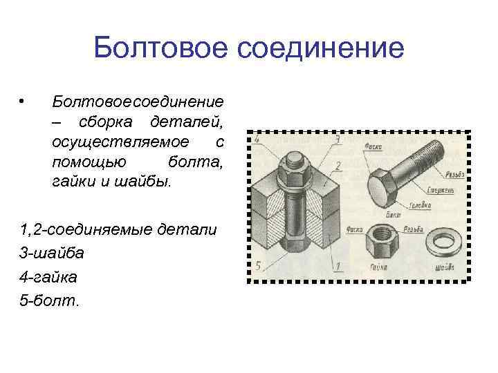 Болтовое соединение • Болтовое соединение – сборка деталей, осуществляемое с помощью болта, гайки и