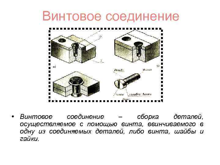 Винтовое соединение • Винтовое соединение – сборка деталей, осуществляемое с помощью винта, ввинчиваемого в