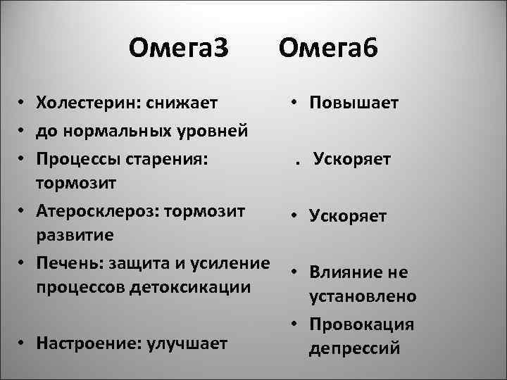 Омега 3 Омега 6 • Холестерин: снижает • до нормальных уровней • Процессы старения: