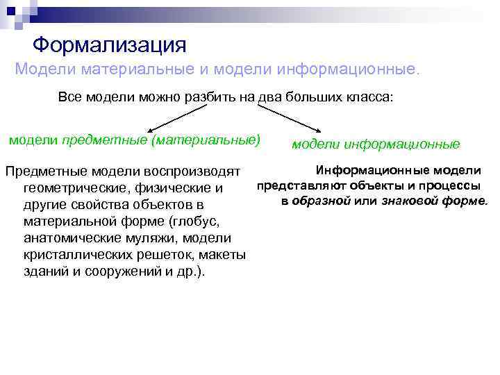 Формализация Модели материальные и модели информационные. Все модели можно разбить на два больших класса: