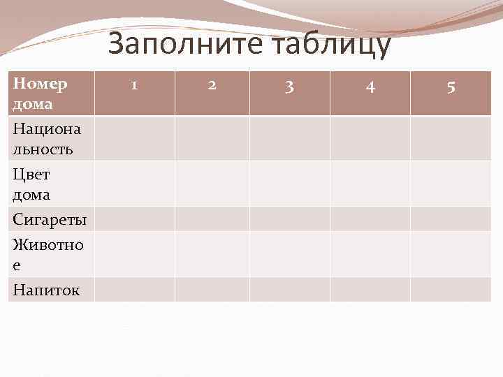  Заполните таблицу Номер 1 2 3 4 5 дома Национа льность Цвет дома