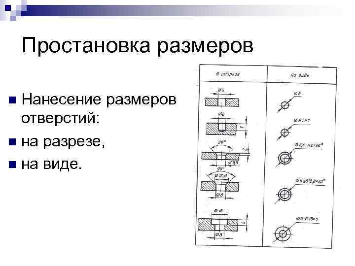Простановка размеров Нанесение размеров отверстий: n на разрезе, n на виде. n 
